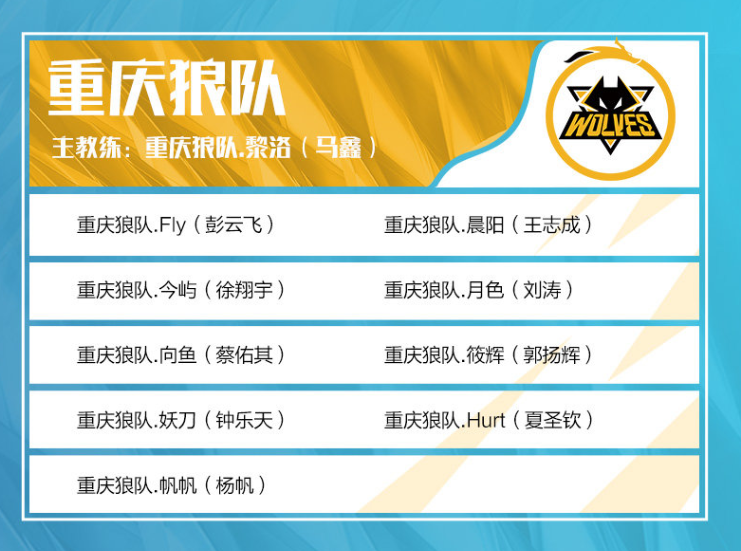 DOTA2 DPC中国联赛第二赛季季后赛，将于5月6日开赛