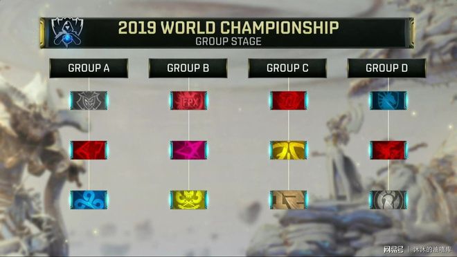 【方案】LPL赛事预测：SN高歌猛进，OMG现出原形